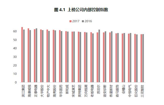 图4.1.jpg
